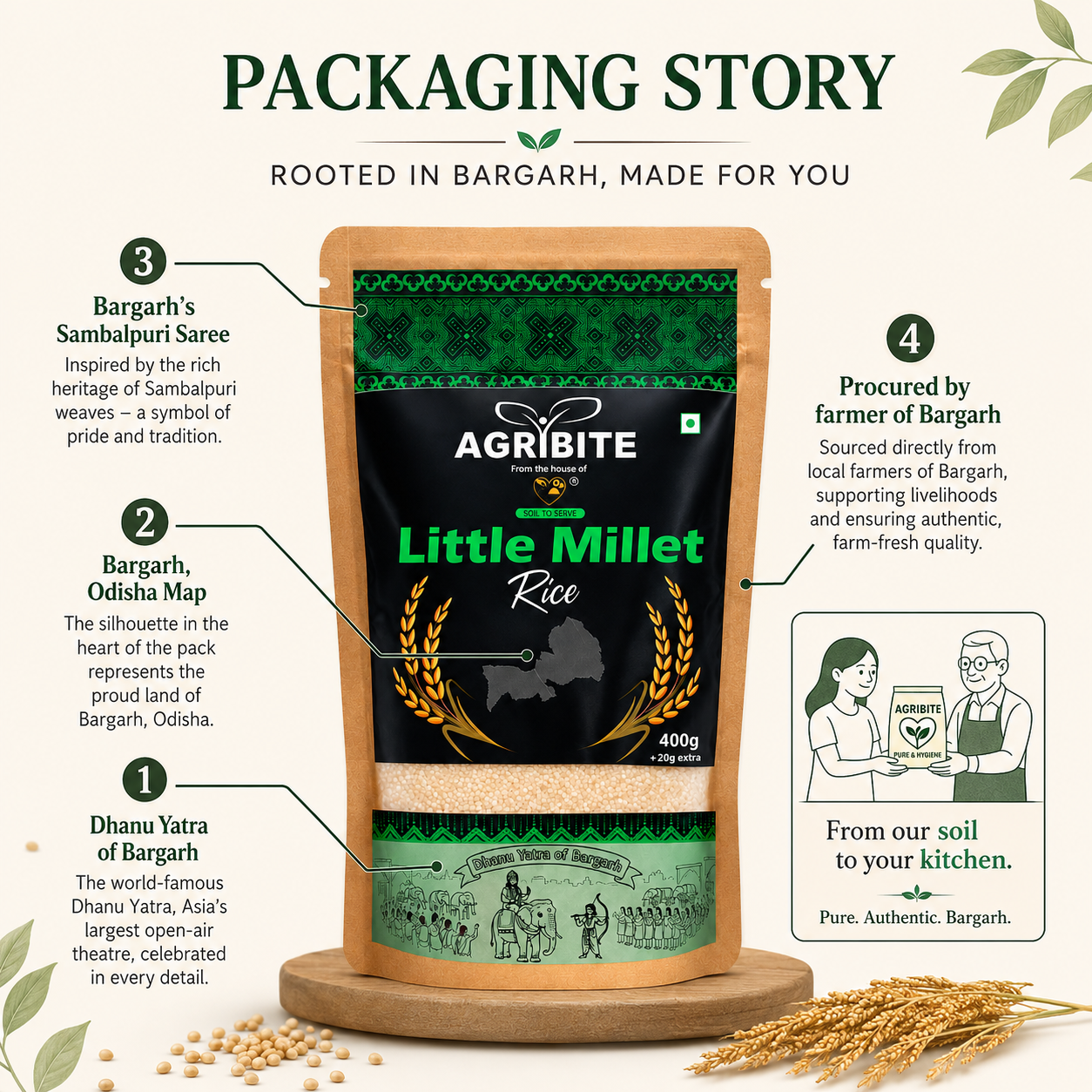 Agribite Little Millet Rice from the farmer of Bargarh - Image 5
