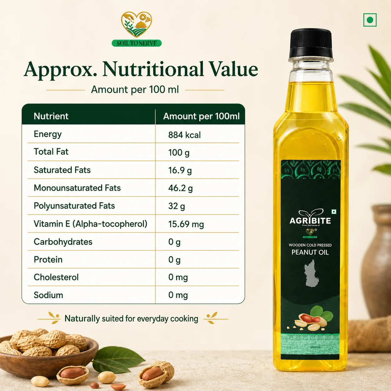 Agribite Peanut Oil from the Farmer of Nuapada - Image 5